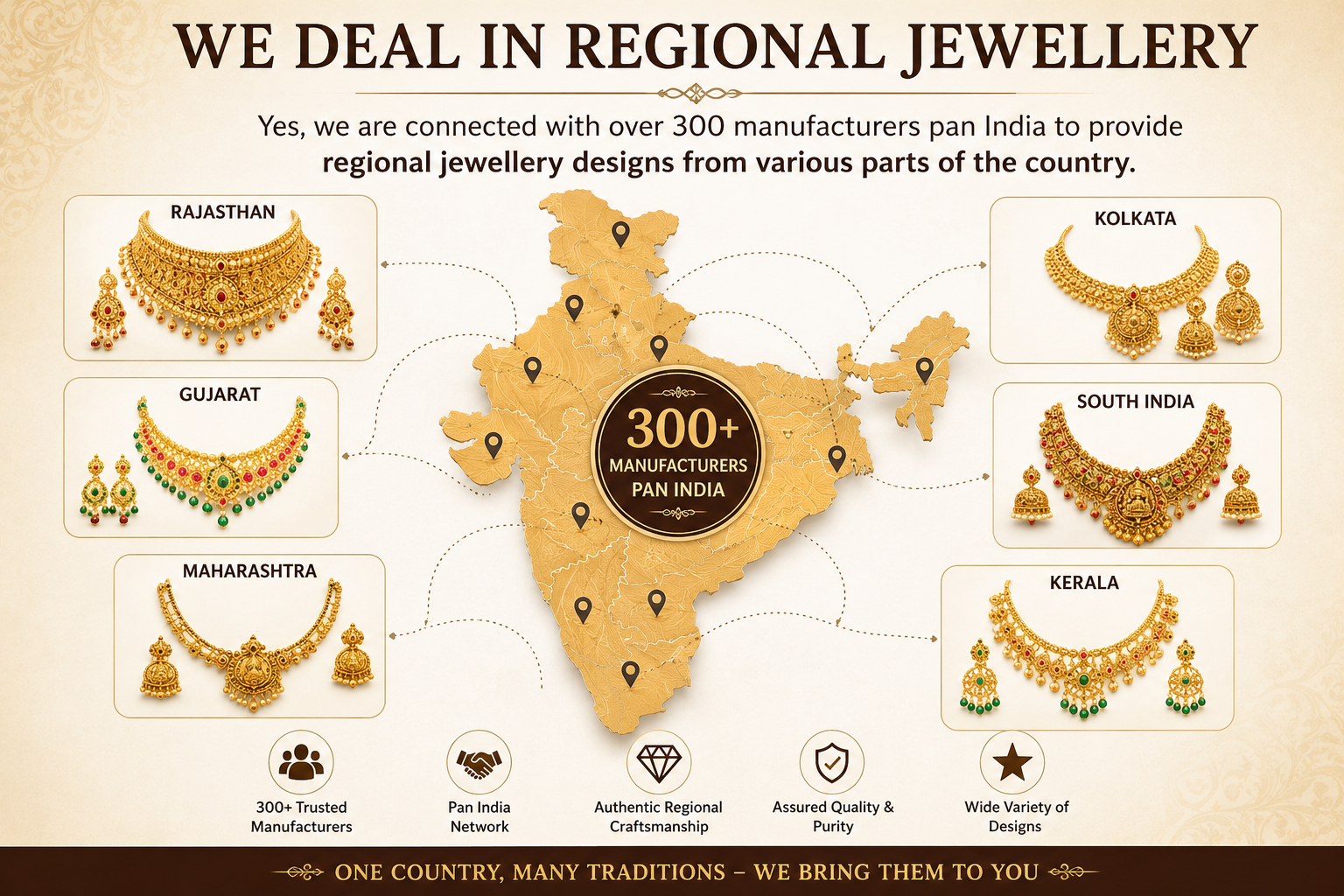 Regional Jewellery